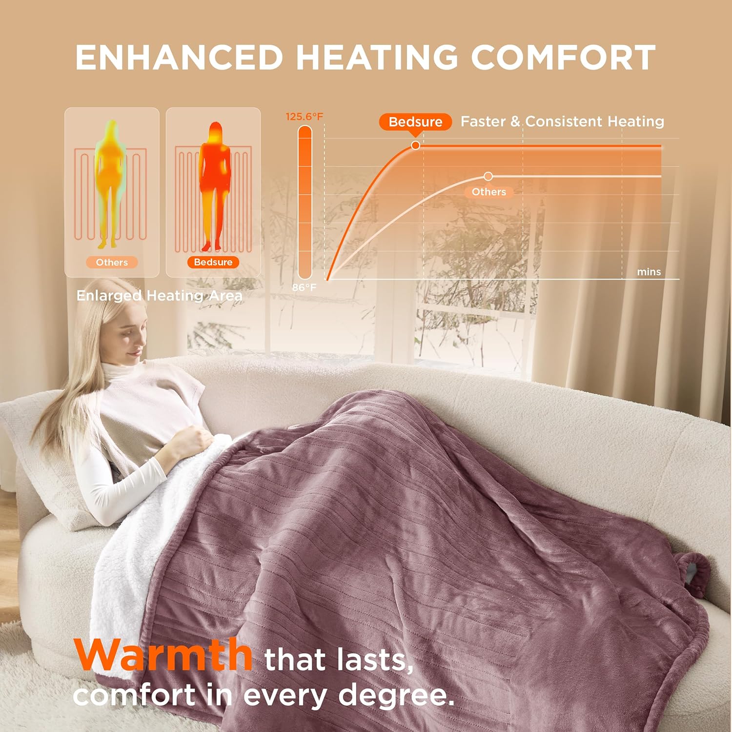 best heated electric blankets