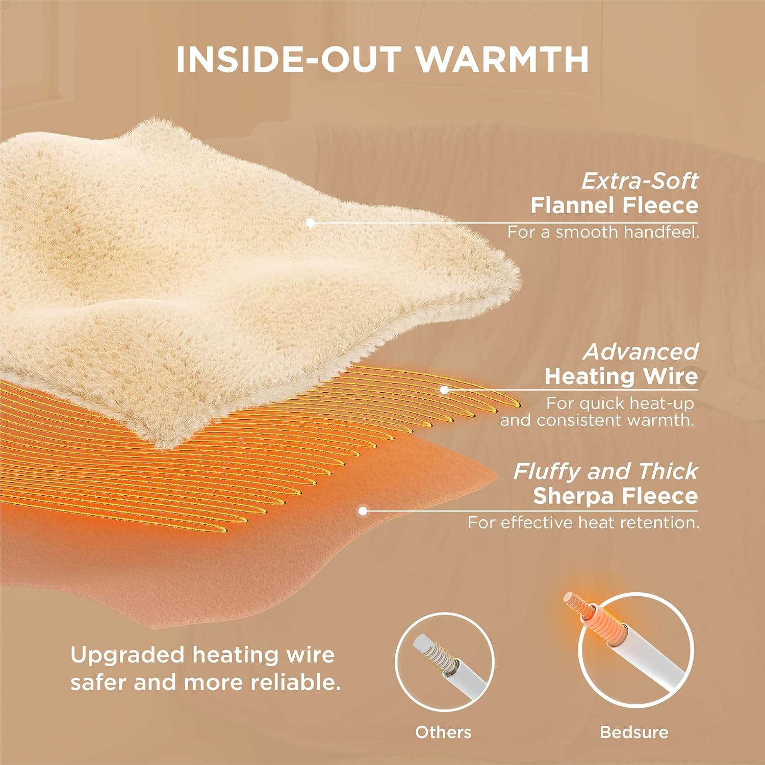 best heated electric blankets