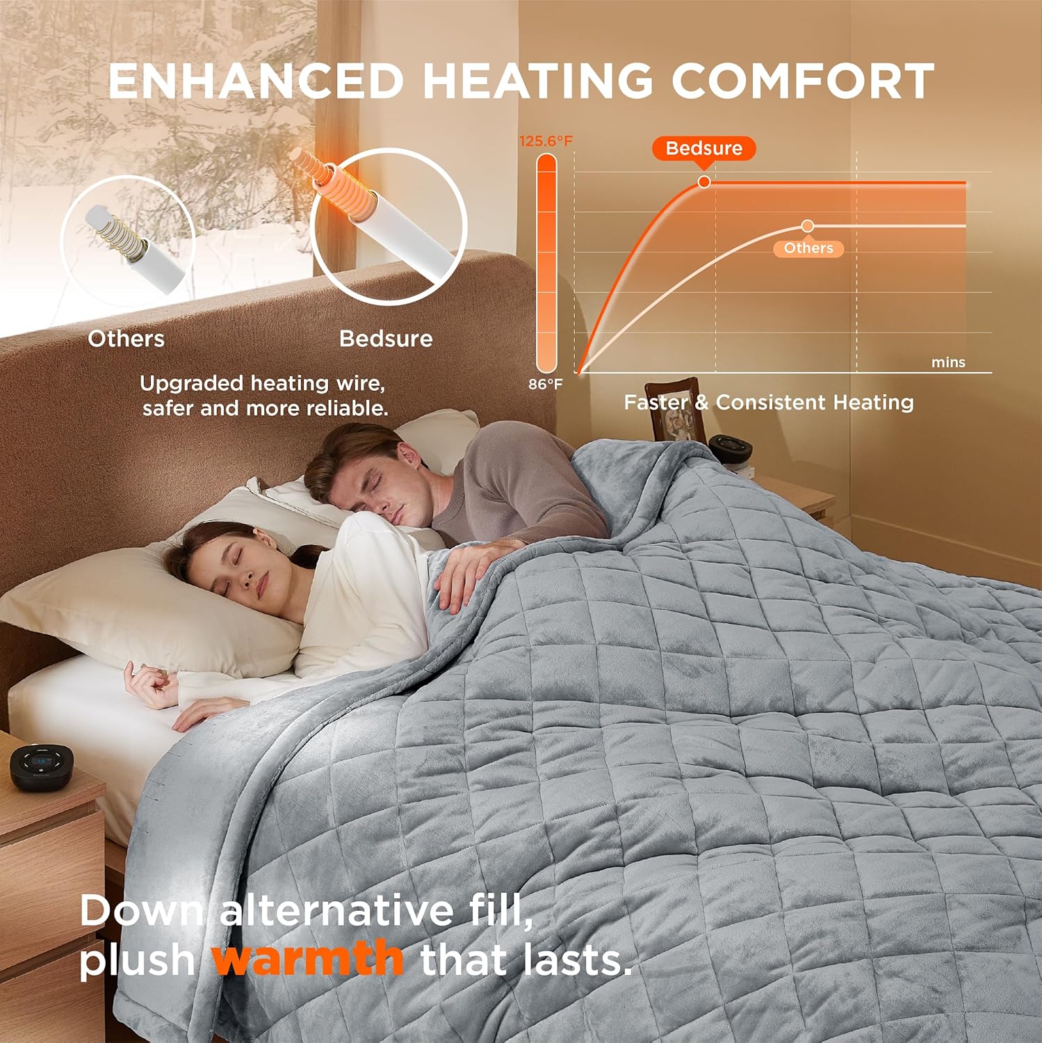 best heated electric blankets