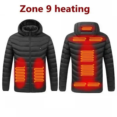 Heating Jackets