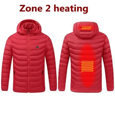 Heating Jackets