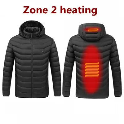 Heating Jackets