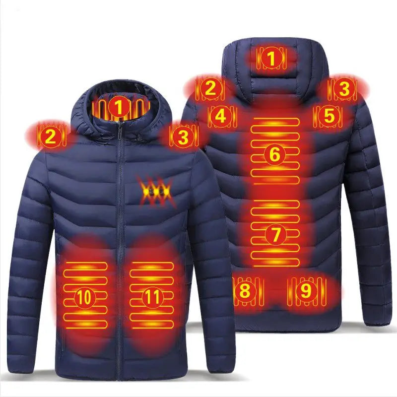 Heated Jackets