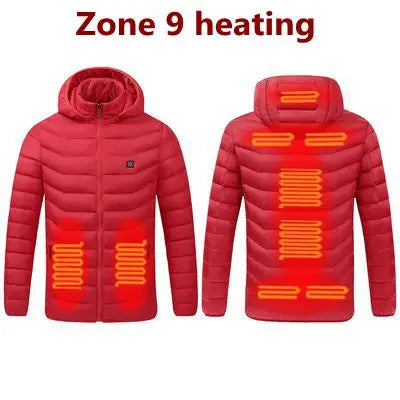 Heating Jackets