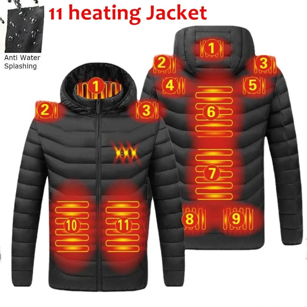 Heating Jackets