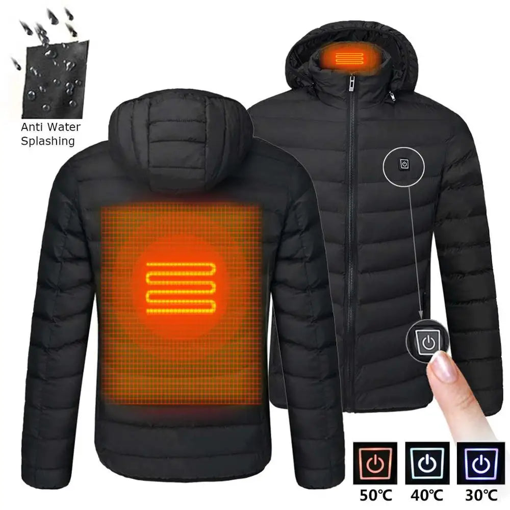 Heating Jackets