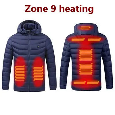 Heating Jackets