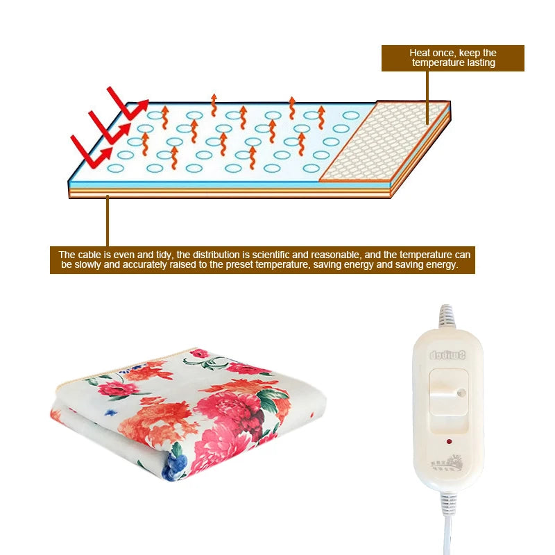 Electric Heating Mat