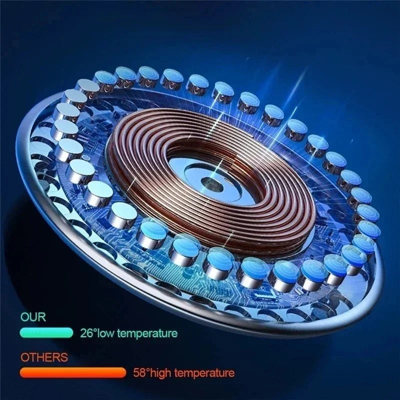 magnetic chargers