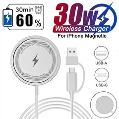 magnetic chargers