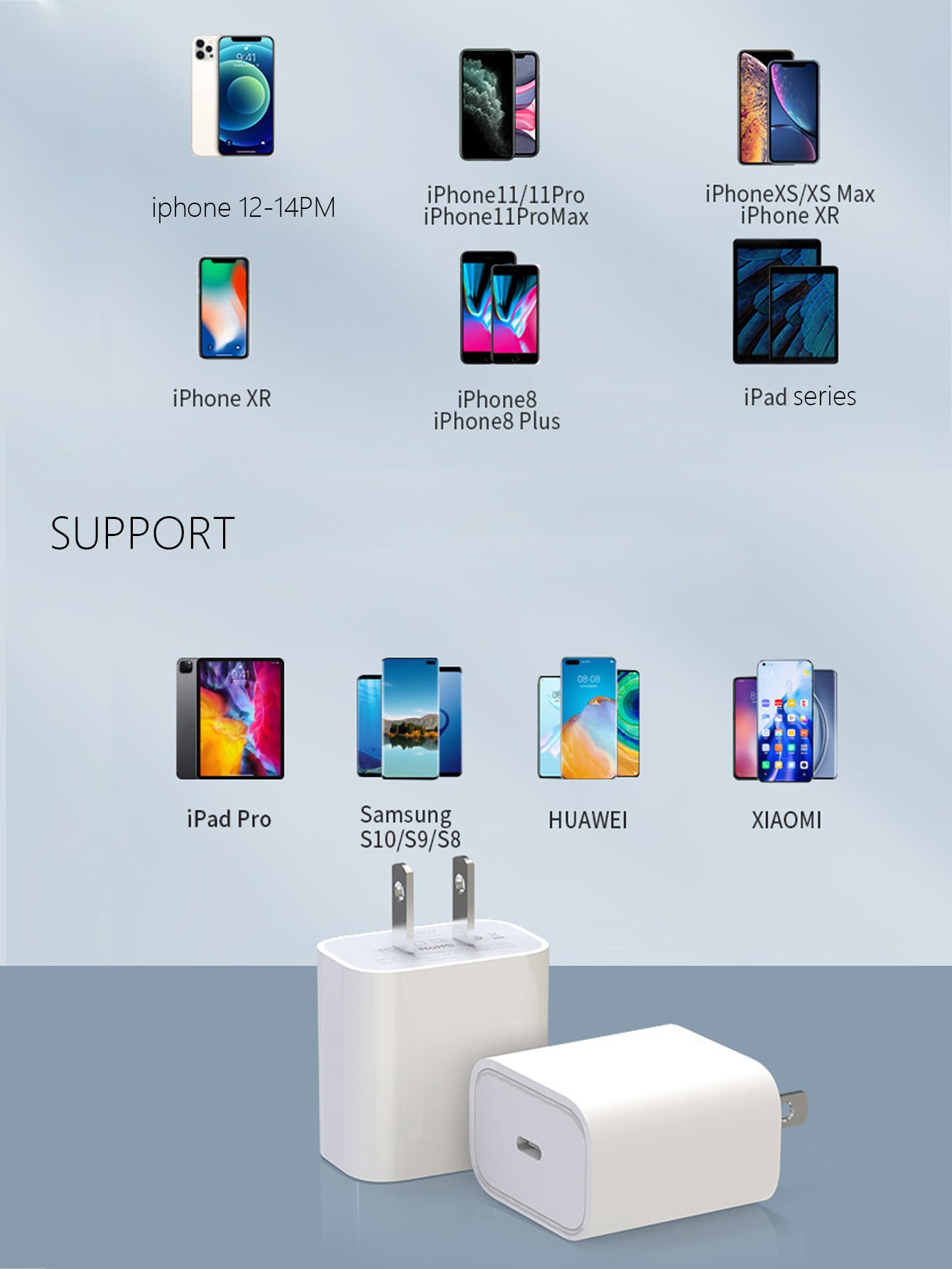 20w pd quick charge dual port fast charging